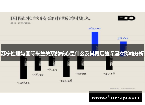 苏宁控股与国际米兰关系的核心是什么及其背后的深层次影响分析
