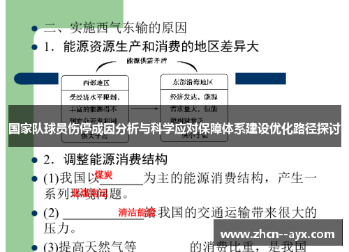 国家队球员伤停成因分析与科学应对保障体系建设优化路径探讨 国家队球员伤停成因分析与科学应对保障体系建设优化路径探讨