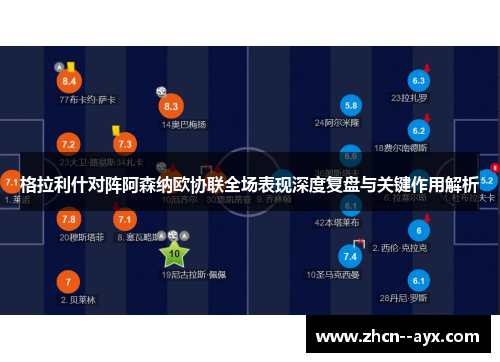 格拉利什对阵阿森纳欧协联全场表现深度复盘与关键作用解析 格拉利什对阵阿森纳欧协联全场表现深度复盘与关键作用解析