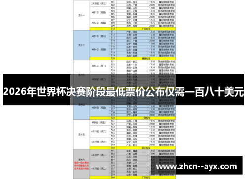2026年世界杯决赛阶段最低票价公布仅需一百八十美元 2026年世界杯决赛阶段最低票价公布仅需一百八十美元