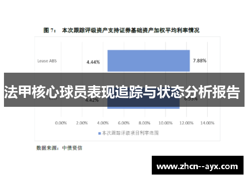 法甲核心球员表现追踪与状态分析报告 