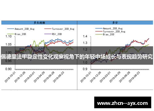 佩德里法甲稳定性变化观察视角下的年轻中场成长与表现趋势研究 佩德里法甲稳定性变化观察视角下的年轻中场成长与表现趋势研究