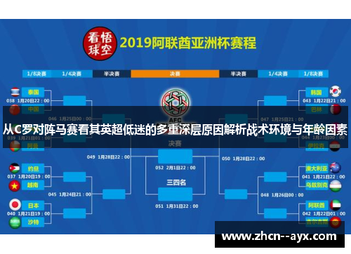 从C罗对阵马赛看其英超低迷的多重深层原因解析战术环境与年龄因素 从C罗对阵马赛看其英超低迷的多重深层原因解析战术环境与年龄因素