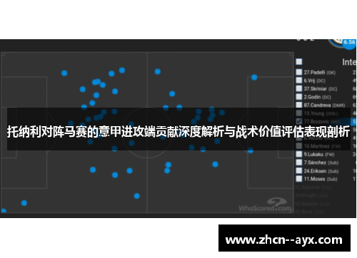 托纳利对阵马赛的意甲进攻端贡献深度解析与战术价值评估表现剖析 托纳利对阵马赛的意甲进攻端贡献深度解析与战术价值评估表现剖析