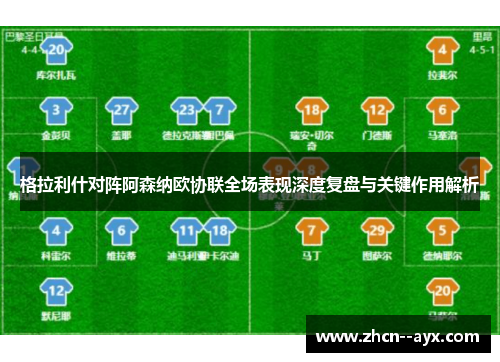 格拉利什对阵阿森纳欧协联全场表现深度复盘与关键作用解析 格拉利什对阵阿森纳欧协联全场表现深度复盘与关键作用解析