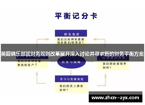 英超俱乐部就财务规则改革展开深入讨论并寻求新的财务平衡方案 英超俱乐部就财务规则改革展开深入讨论并寻求新的财务平衡方案