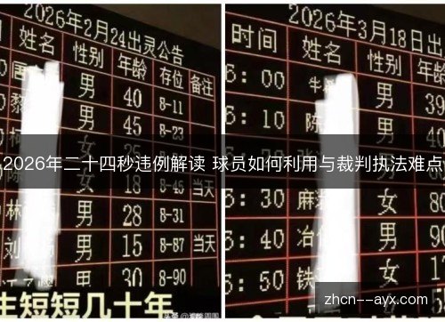 2026年二十四秒违例解读 球员如何利用与裁判执法难点 2026年二十四秒违例解读 球员如何利用与裁判执法难点